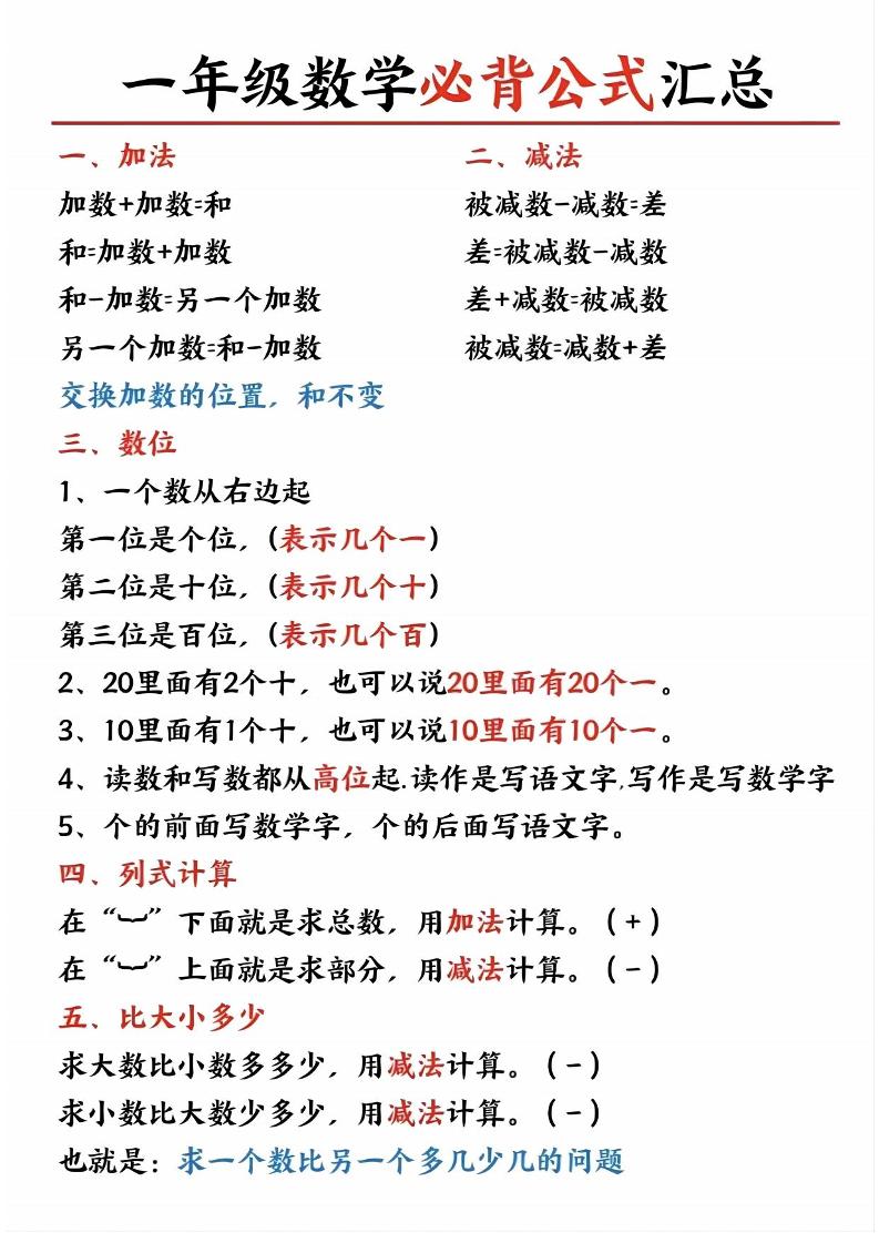 一上数学公式-迦哆网创社