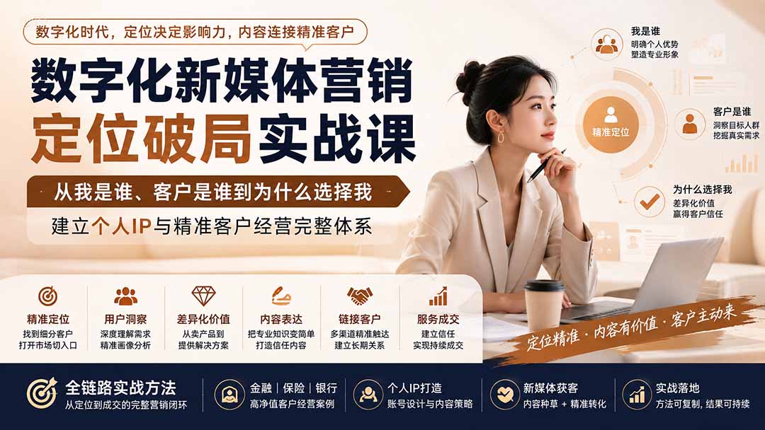 数字化新媒体营销定位破局实战课：从我是谁、客户是谁到为什么选择我，建立个人IP与精准客户经营完整体系-迦哆网创社