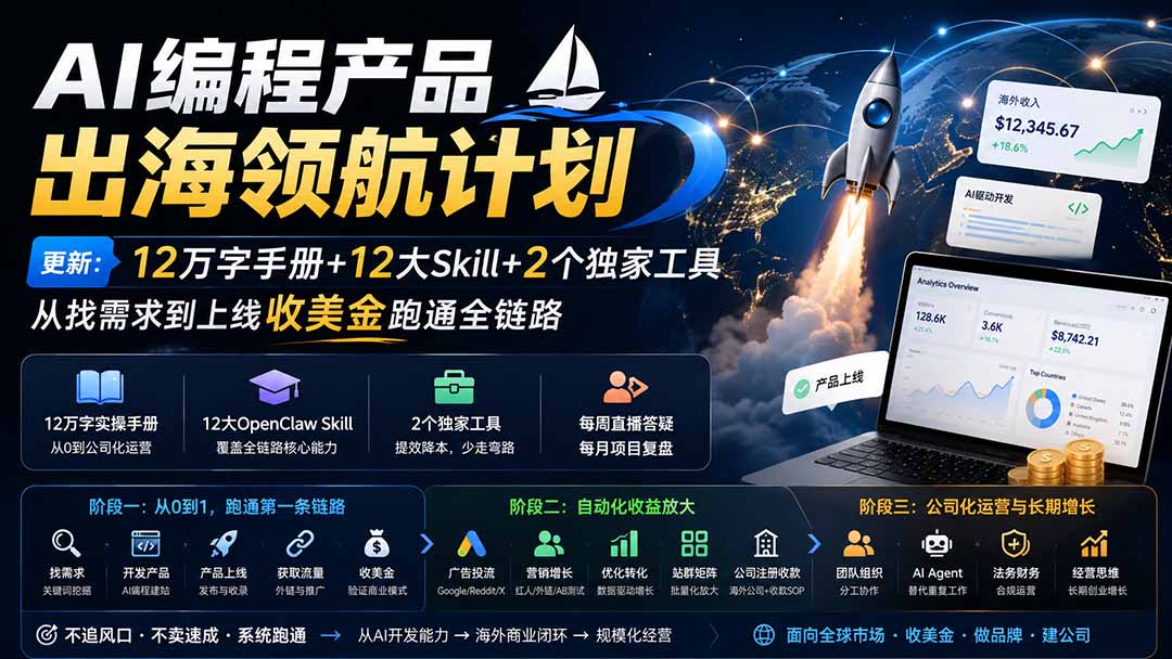AI编程产品出海领航计划-更新：12万字手册+12大Skill+2个独家工具，从找需求到上线收美金跑通全链路-迦哆网创社