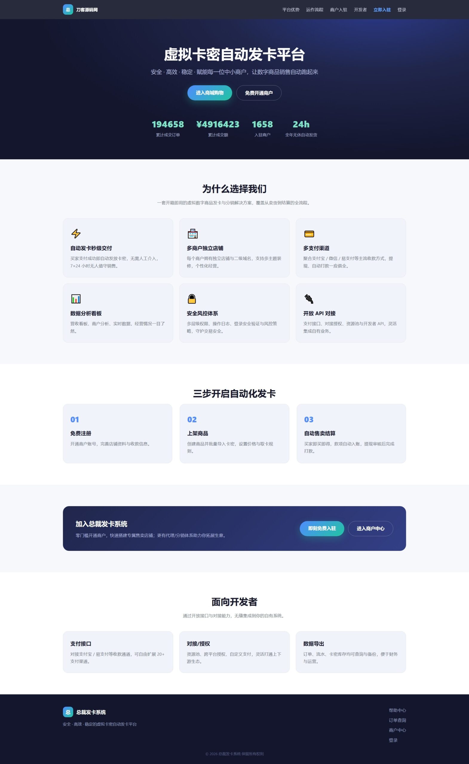 总裁自动发卡系统源码-迦哆网创社
