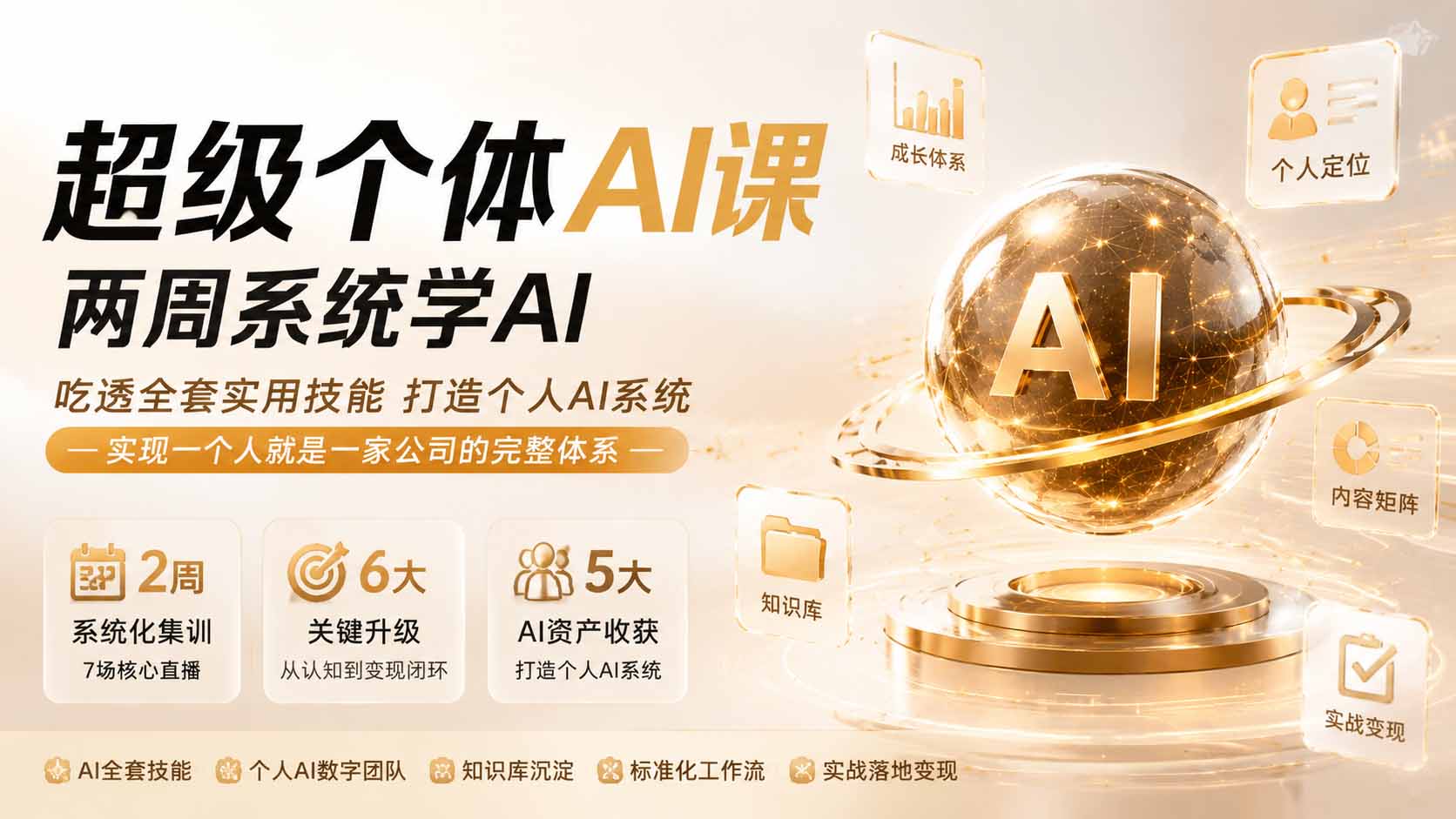 超级个体AI课 两周系统学AI；吃透全套实用技能打造个人AI系统，实现一个人就是一家公司的完整体系(更新0823-迦哆网创社