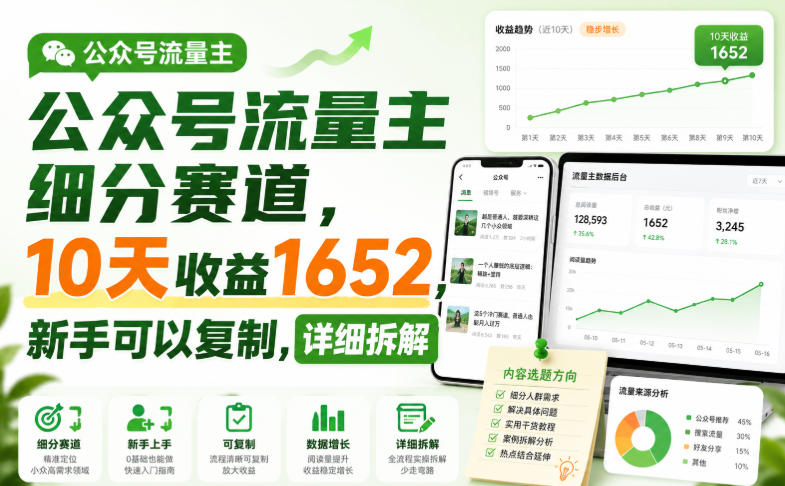 公众号流量主细分赛道,10天收益1652,新手可以复制,详细拆解-迦哆网创社