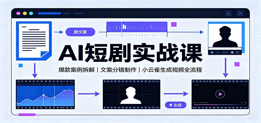 AI短剧实战课：爆款案例拆解，文案分镜制作，小云雀生成视频全流程-迦哆网创社