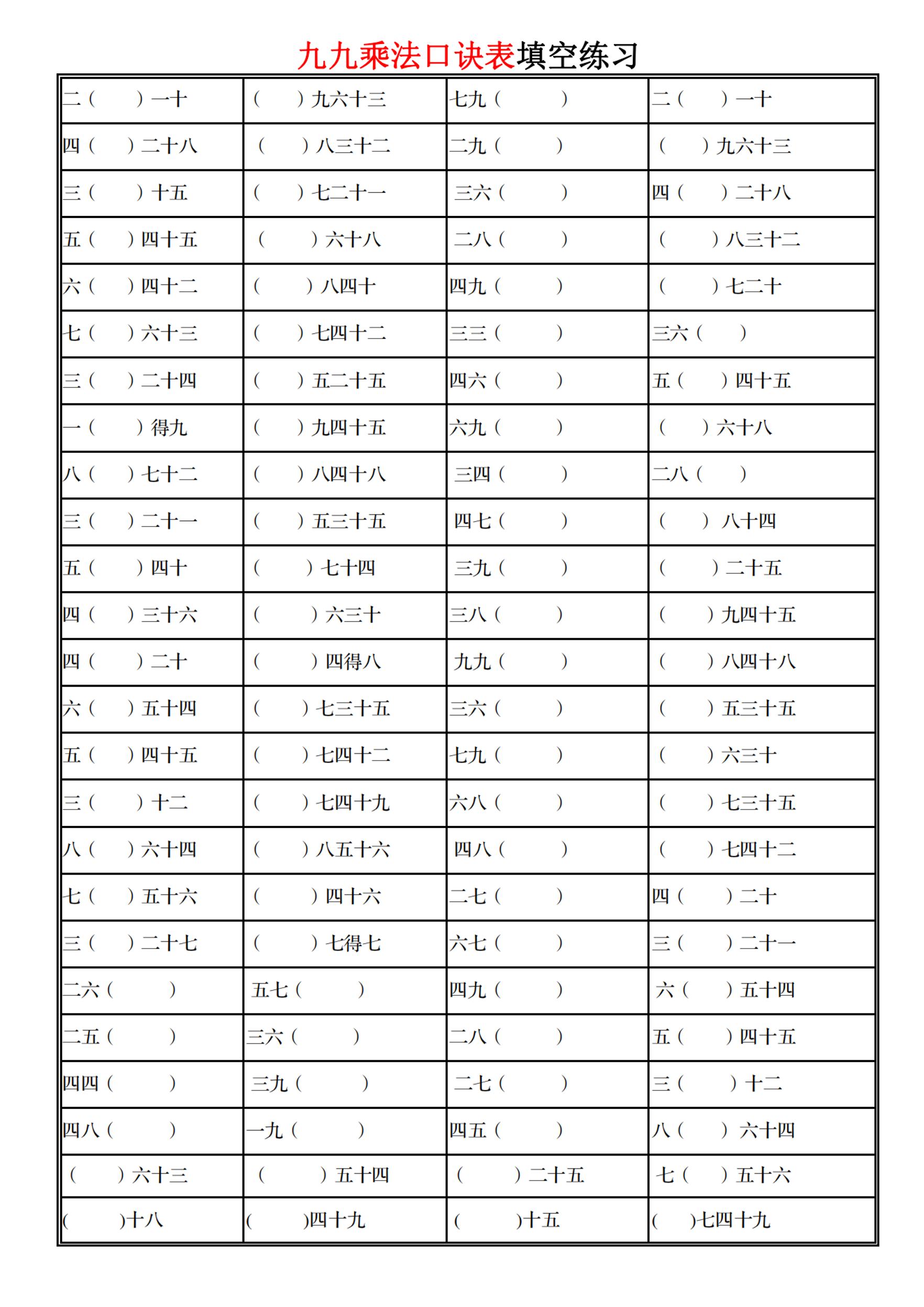二上数学九九乘法口诀表填空练习-迦哆网创社