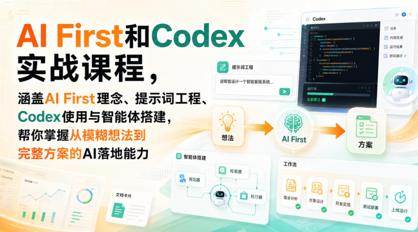 AI First和Codex实战课，涵盖AI First理念、提示词工程、Codex使用与智能体搭建，掌握从模糊想法到完整方案的AI落地能力-迦哆网创社