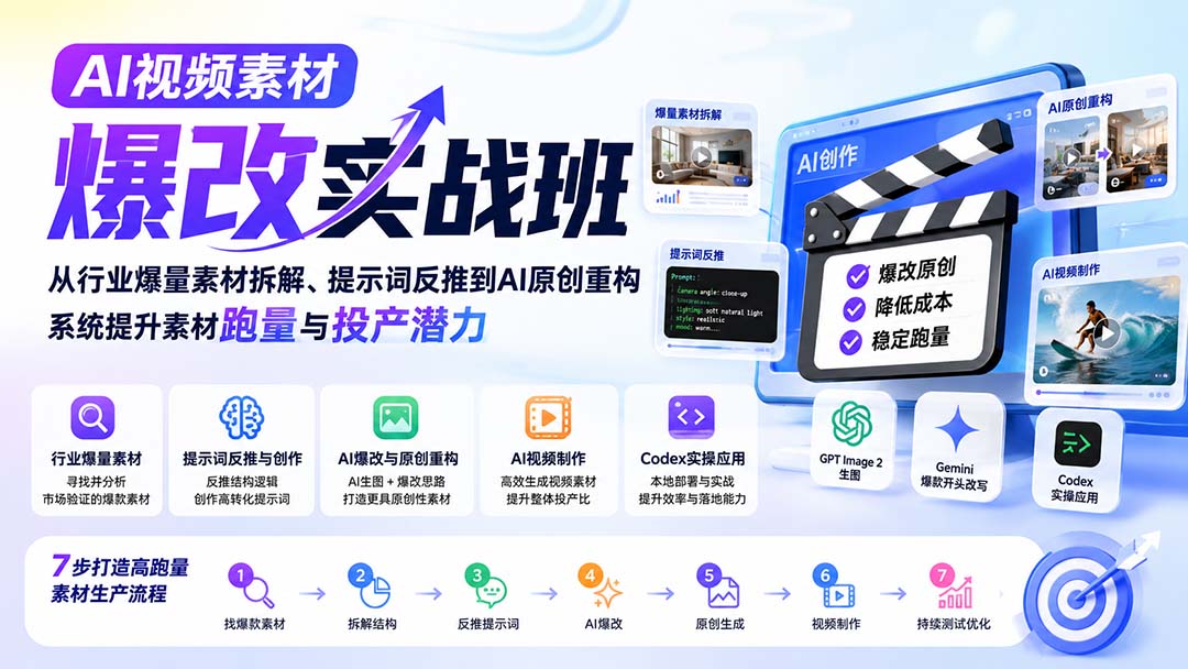 AI视频素材爆改实战班-更新8月:从行业爆量素材拆解、提示词反推到AI原创重构,系统提升素材跑量与投产潜力-迦哆网创社
