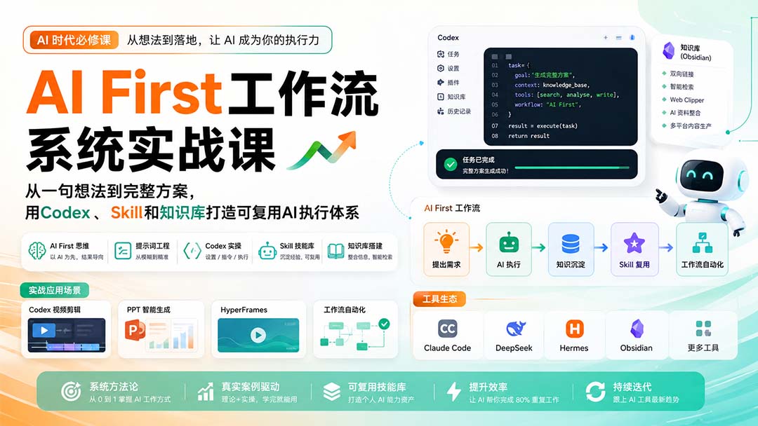 AI First工作流系统实战课:从一句想法到完整方案,用Codex、Skill和知识库打造可复用AI执行体系-迦哆网创社