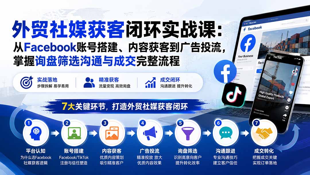 外贸社媒获客闭环实战课：从Facebook账号搭建、内容获客到广告投流，掌握询盘筛选沟通与成交完整流程-迦哆网创社