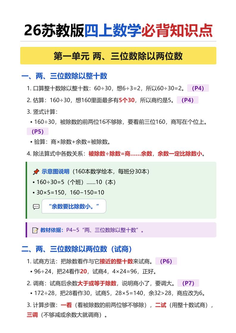26苏教版四上数学必背知识点（全册）-迦哆网创社