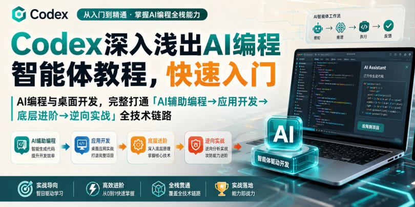 Codex深入浅出AI编程智能体教程，快速入门AI编程与桌面开发，打通「AI辅助编程→应用开发→底层进阶→逆向实战」全技术链路-迦哆网创社