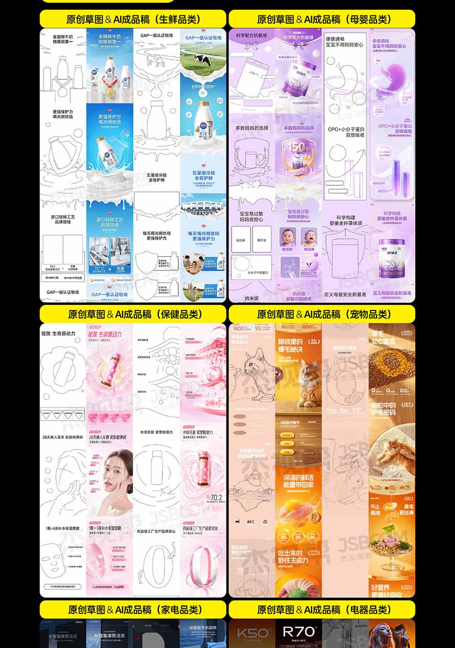 图片[7]-电商头等舱AI设计全能进阶2026新课：PS+即梦+Nano Banana+ComfyUI，从产品精修到详情页全案设计-迦哆网创社