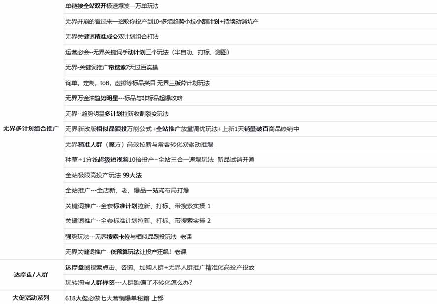 图片[2]-2026淘天开单秘籍PRO实战陪跑课程：全套落地运营玩法，一站式解决淘宝流量低、不出单难题(更新260906-迦哆网创社