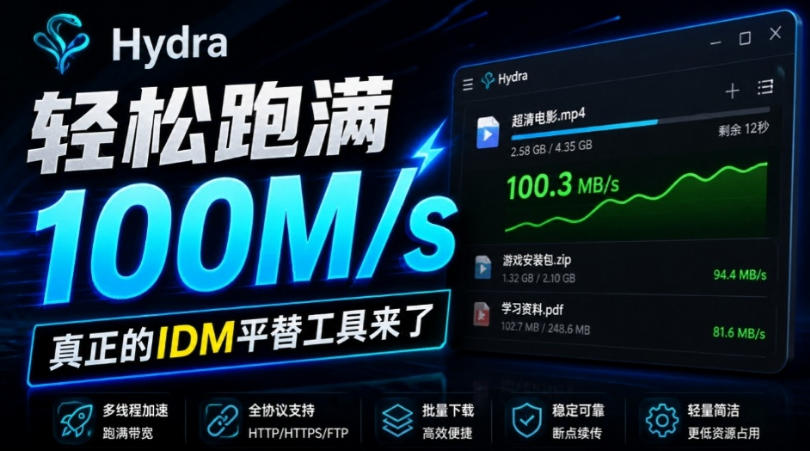 轻松跑满100M/s，真正的IDM平替工具来了，开源多线程器，支持浏览器拓展，一键智能加速Hydra Download Manager-迦哆网创社