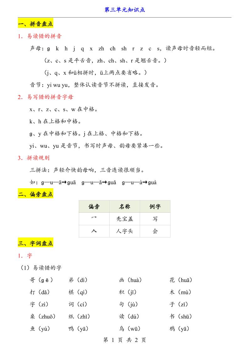新一上语文第3单元（知识点）-迦哆网创社