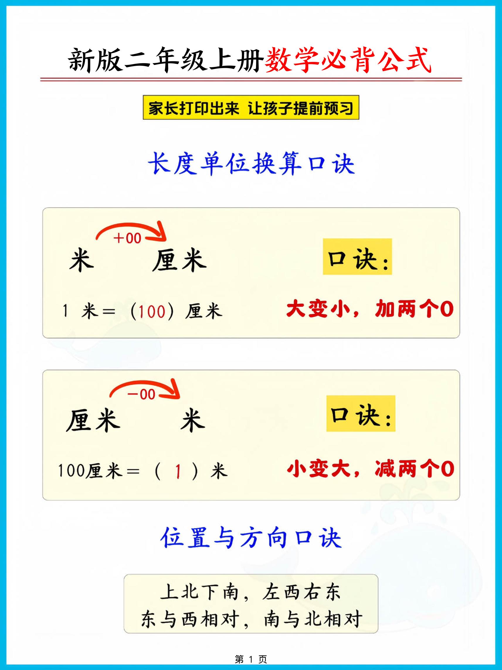 二上人教版数学【2026秋新版-必背公式知识点汇总（8页）】-迦哆网创社