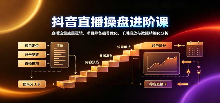 抖音直播操盘进阶课：直播流量底层逻辑，项目筹备起号优化，千川投放与数据精细化分析-迦哆网创社