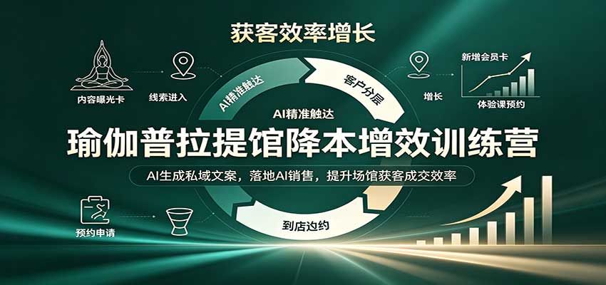 瑜伽普拉提馆降本增效训练营：AI生成私域文案，落地AI销售，提升场馆获客成交效率-迦哆网创社