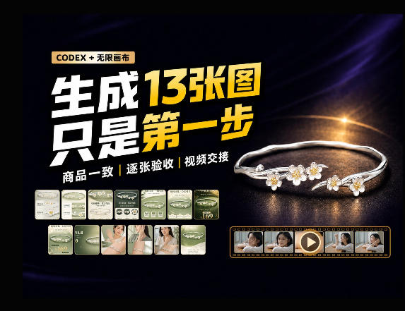 一张商品图，跑出13张电商图和15秒视频方案：这套Skill到底怎么工作？-迦哆网创社