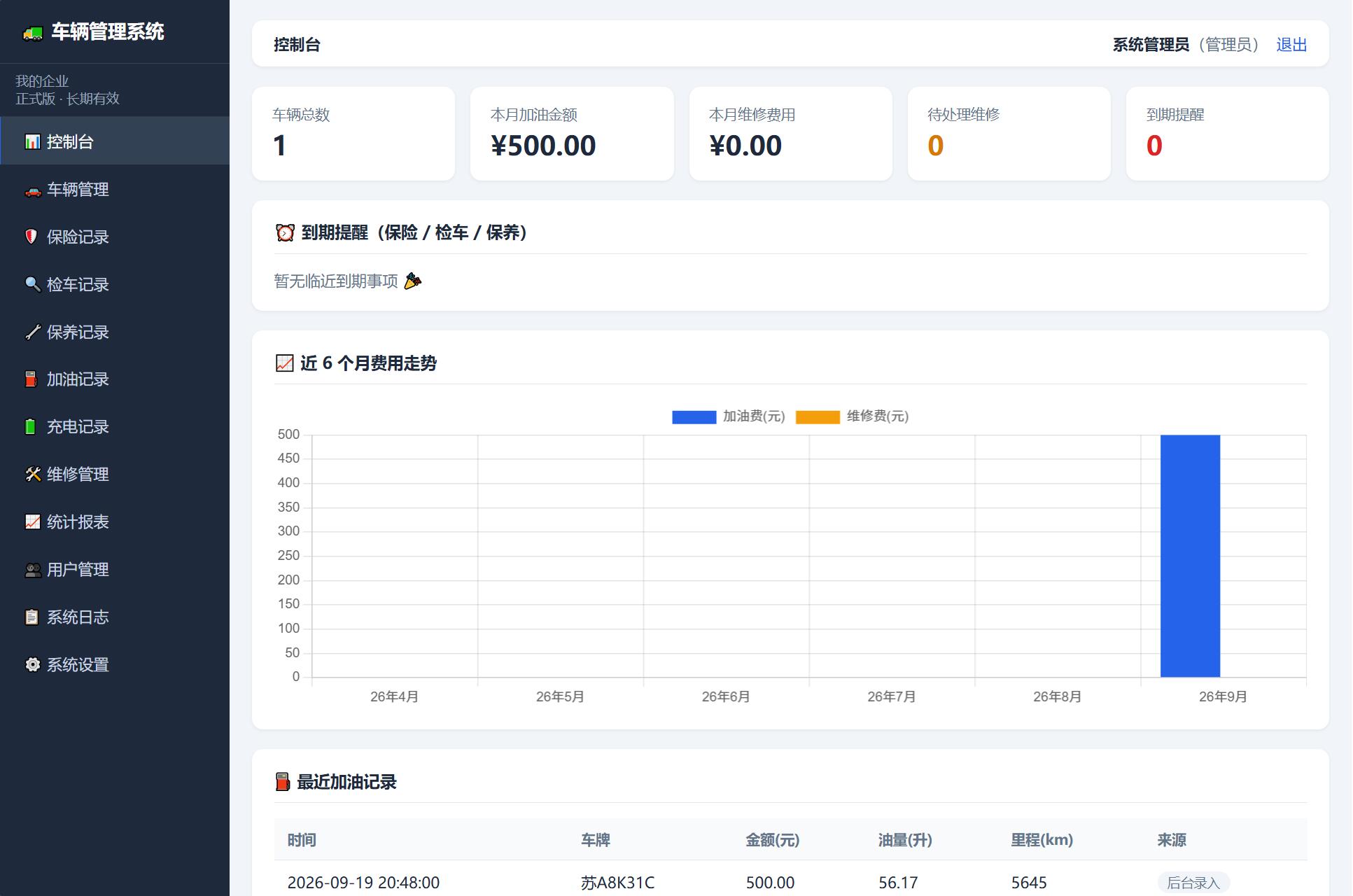 车辆管理系统网站源码-迦哆网创社