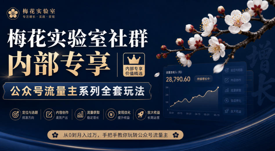 梅花实验室社群内部专享-公众号流量主系列全套玩法-迦哆网创社