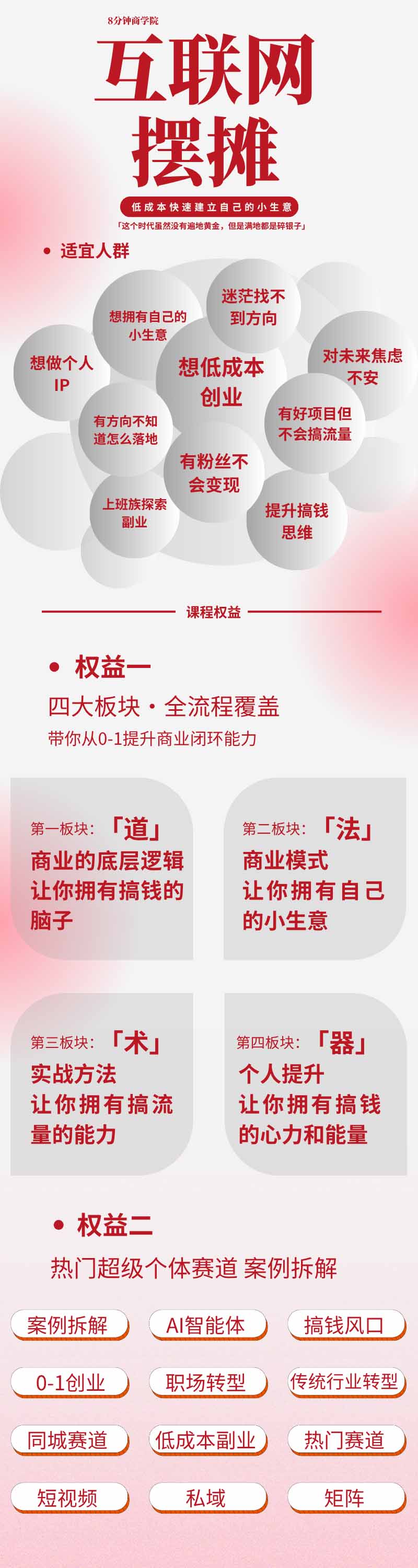 图片[1]-AI+新个体创业必修课-更新0922｜道法术器｜商业逻辑·小红书流量·AI智能体｜低成本打造个人变现小生意全套教学-迦哆网创社