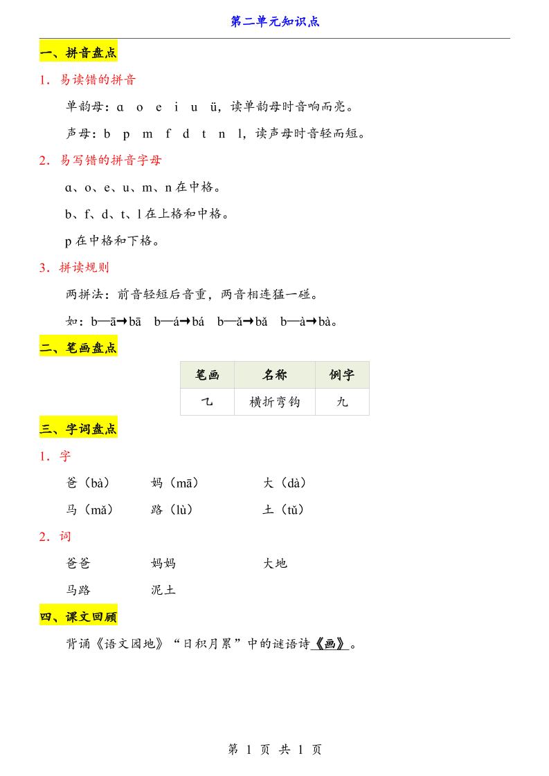 新一上语文第2单元（知识点）-迦哆网创社