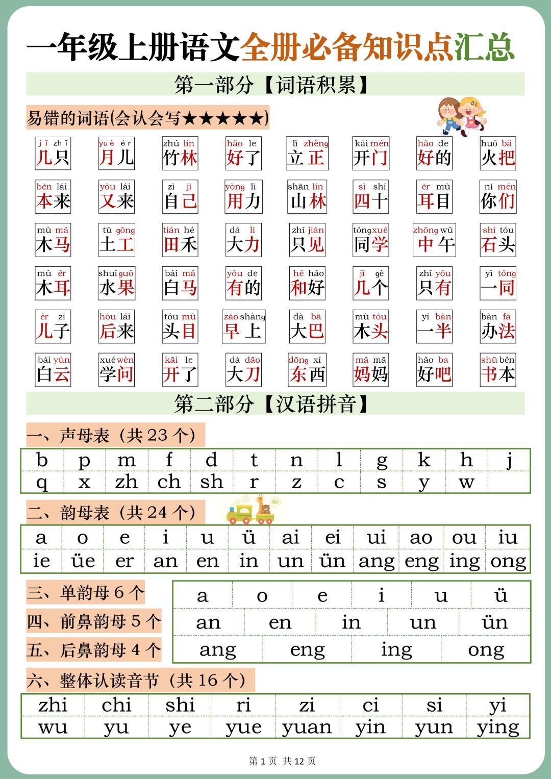 一年级上册语文全册必备知识点汇总-迦哆网创社