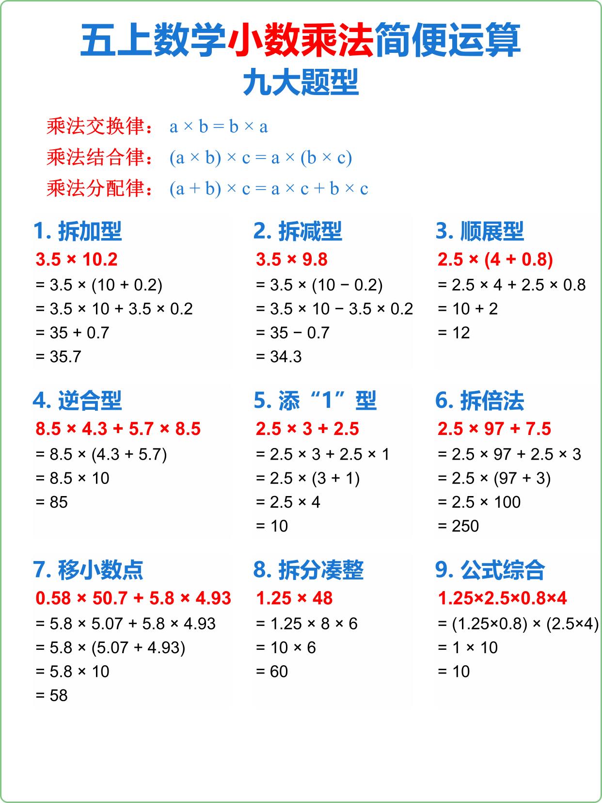 五上数学小数乘法简便运算-迦哆网创社
