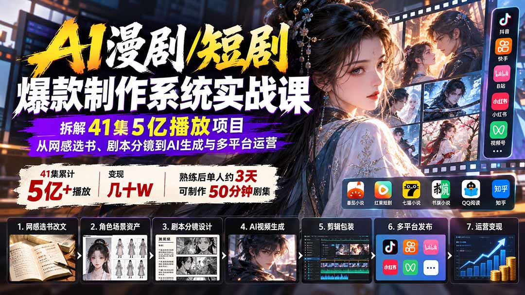 AI漫剧/短剧爆款制作系统实战课：拆解41集5亿播放项目，从网感选书、剧本分镜到AI生成与多平台运营-迦哆网创社
