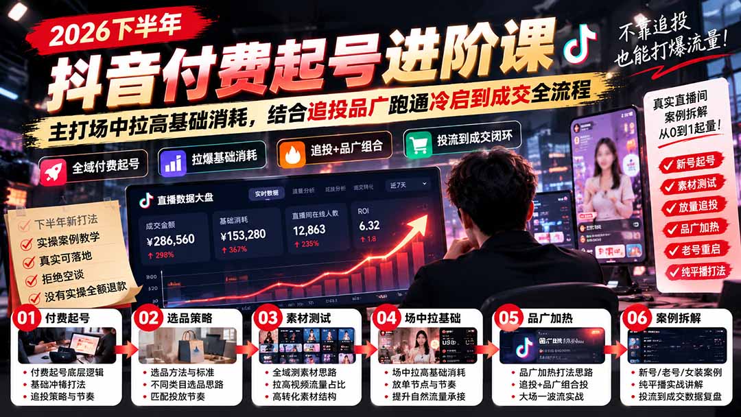 2026下半年抖音付费起号进阶课：主打场中拉高基础消耗，结合追投品广跑通冷启到成交全流程-迦哆网创社
