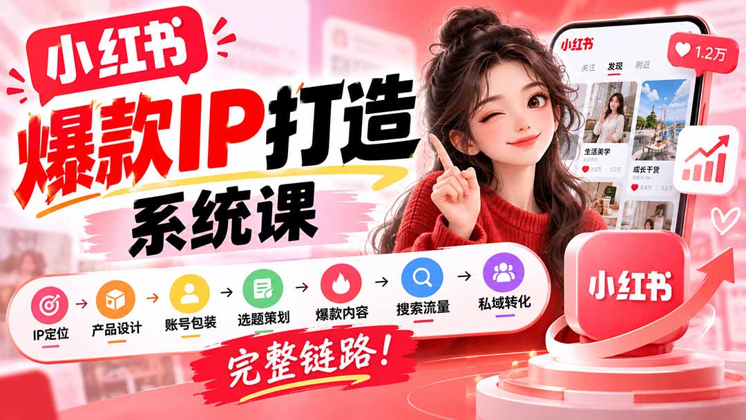 【无水印】小红书爆款IP打造课：IP定位→产品设计→账号包装→选题策划→爆款内容→搜索流量→私域转化，完整链路-迦哆网创社