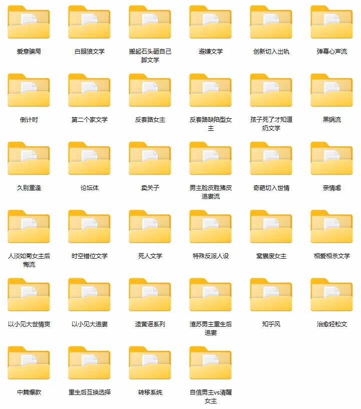 图片[2]-某社群百人拆文交流群付费资源-更新0929：千本爆款短篇拆解+每日拆文案例+网感训练+原创写作方法-迦哆网创社