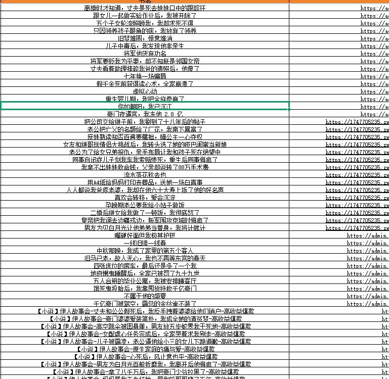 图片[4]-某社群百人拆文交流群付费资源-更新0929：千本爆款短篇拆解+每日拆文案例+网感训练+原创写作方法-迦哆网创社