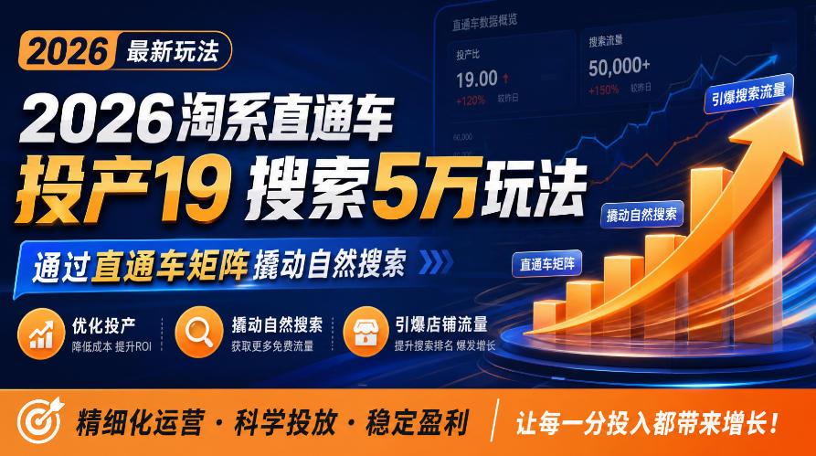 2026淘系直通车投产19搜索5万玩法，通过直通车矩阵撬动自然搜索，帮助商家优化投产，引爆店铺搜索流量-迦哆网创社