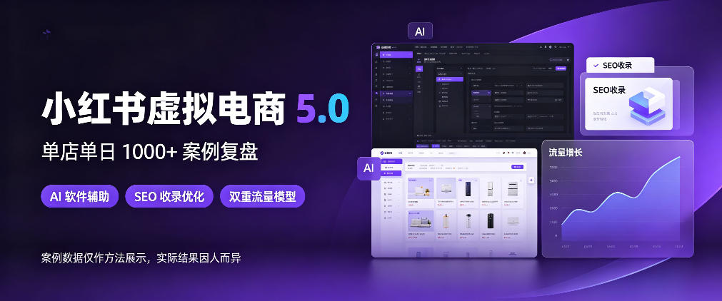 小红书虚拟电商5.0,单店单日1000+,AI软件+SEO收录,双重流量稳定出单【揭秘】-迦哆网创社