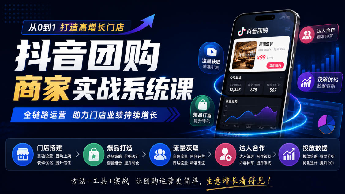 抖音团购商家实战系统课|门店搭建、爆品打造、流量获取、达人合作、投放数据全链路运营-迦哆网创社
