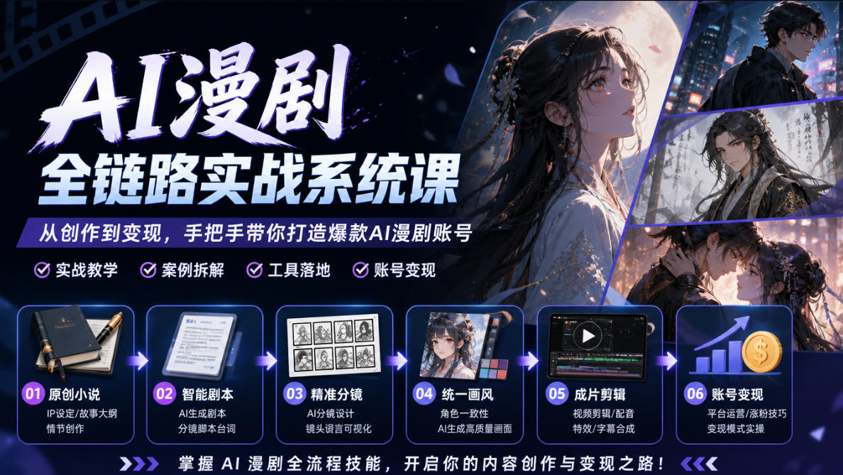 AI漫剧全链路实战系统课|原创小说、智能剧本、精准分镜、统一画风、成片剪辑、账号变现实操教学-迦哆网创社