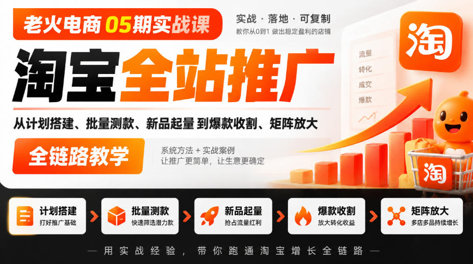 老火电商05期实战课|淘宝全站推广从计划搭建、批量测款、新品起量到爆款收割、矩阵放大全链路教学-迦哆网创社