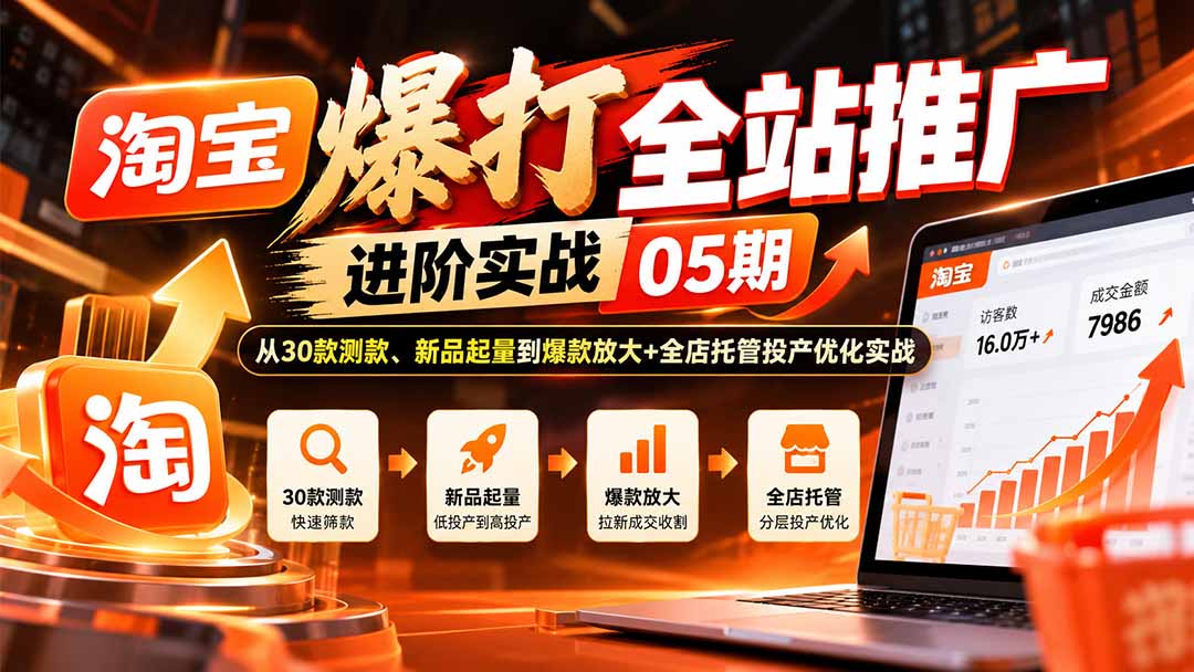 淘宝爆打全站推广进阶实战05期:从30款测款、新品起量到爆款放大+全店托管投产优化实战-迦哆网创社