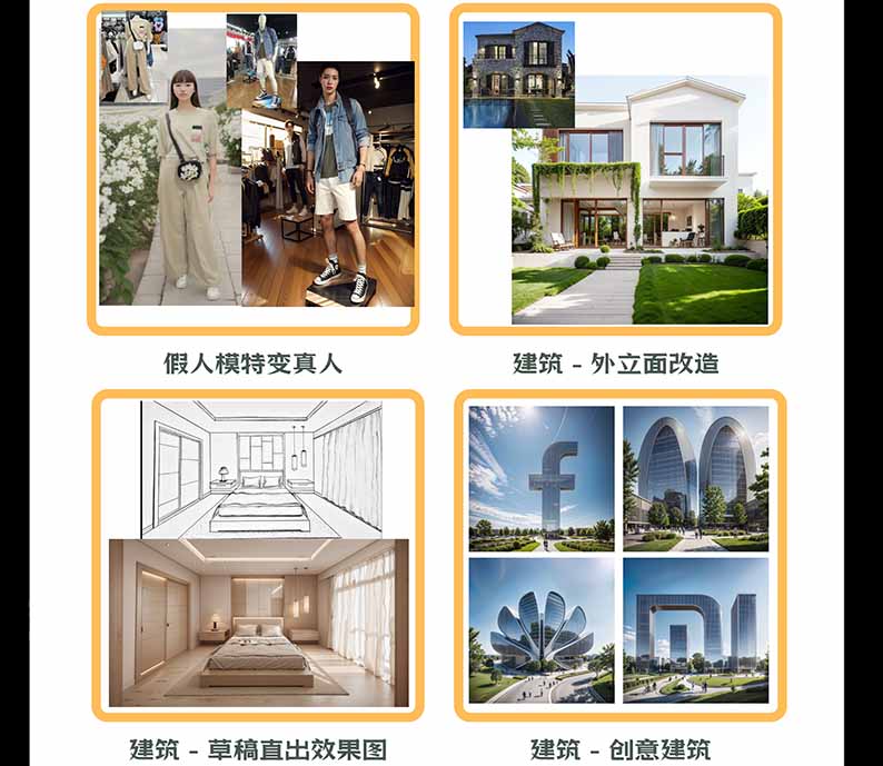 图片[3]-【无水印】AI商业视觉设计实战课：从SD基础部署到ComfyUI+Flux工作流，掌握摄影电商建筑AI创作-迦哆网创社