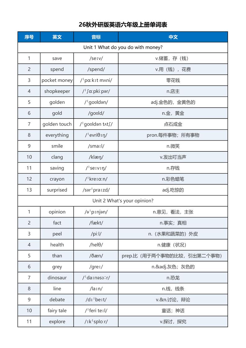 新外研六上英语单词表含音标-迦哆网创社