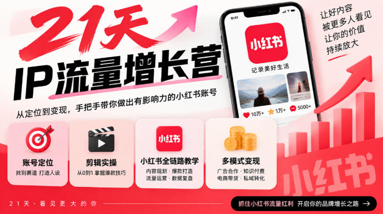 21天IP流量增长营,小红书全链路教学,账号定位剪辑实操,多模式变现系统课-迦哆网创社