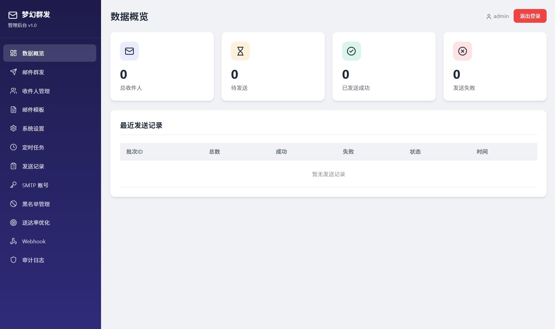 最新梦幻邮件群发系统1.0定时邮件-迦哆网创社