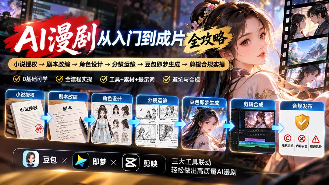 AI漫剧从入门到成片全攻略-更新1017:小说授权→剧本改编→角色设计→分镜运镜→豆包即梦生成→剪辑合规实操-迦哆网创社