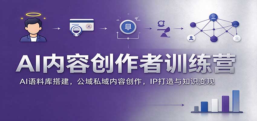 AI内容创作者训练营：AI语料库搭建，公域私域内容创作，IP打造与知识变现-迦哆网创社
