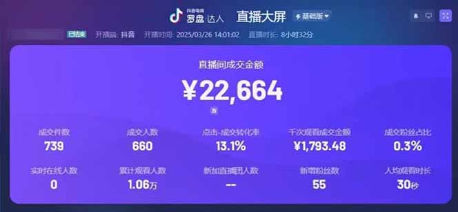 图片[1]-靠不露脸读稿子直播，日入5000+，普通人直播带货的新风口，抖音破价直…-迦哆网创社