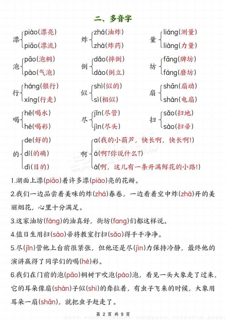 二年级下册语文★易错核心考点★汇总-迦哆网创社