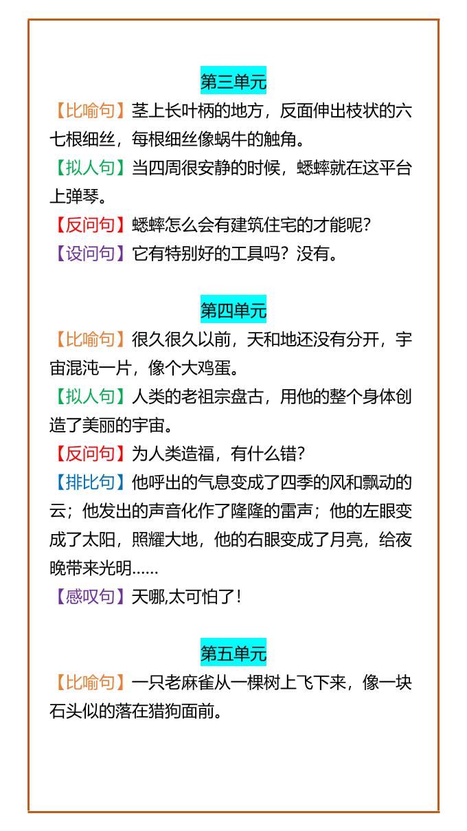 【2025秋新版】四年级语文上册重点知识：1-8单元常考句型，收藏学习！-迦哆网创社