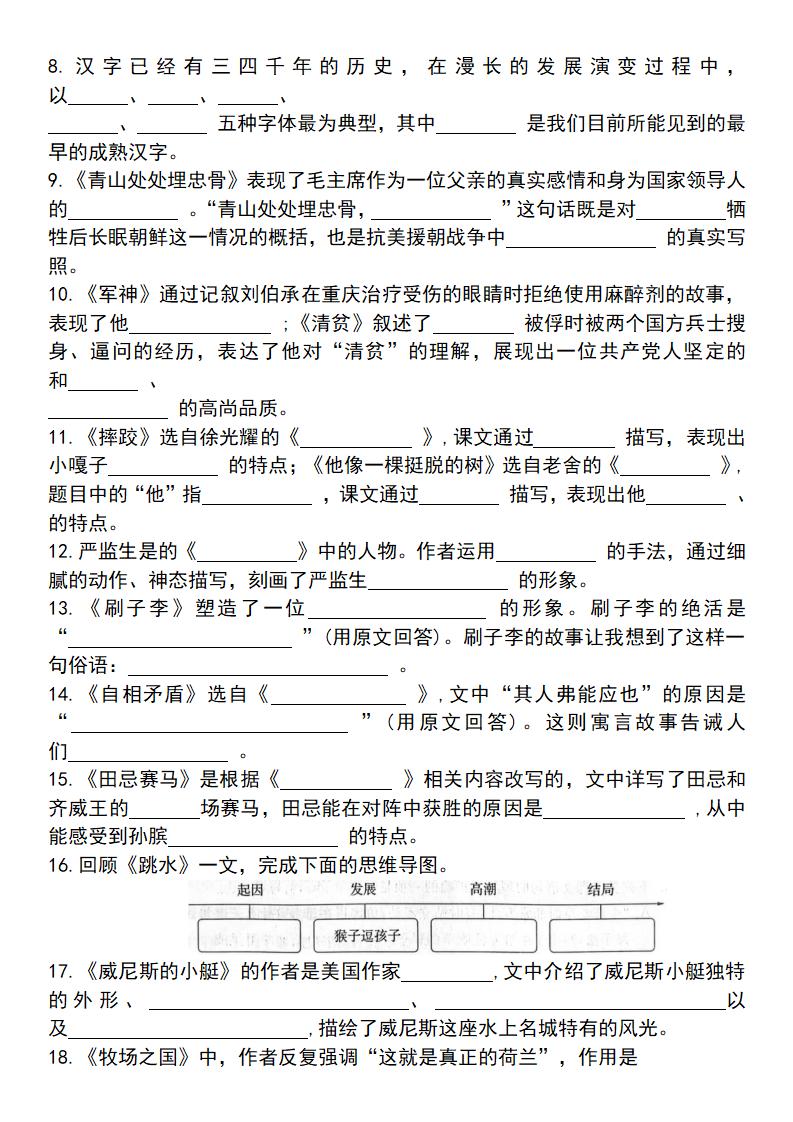 25学年五下语文四大专项考点精（专题四：课文内容与积累运用）-迦哆网创社