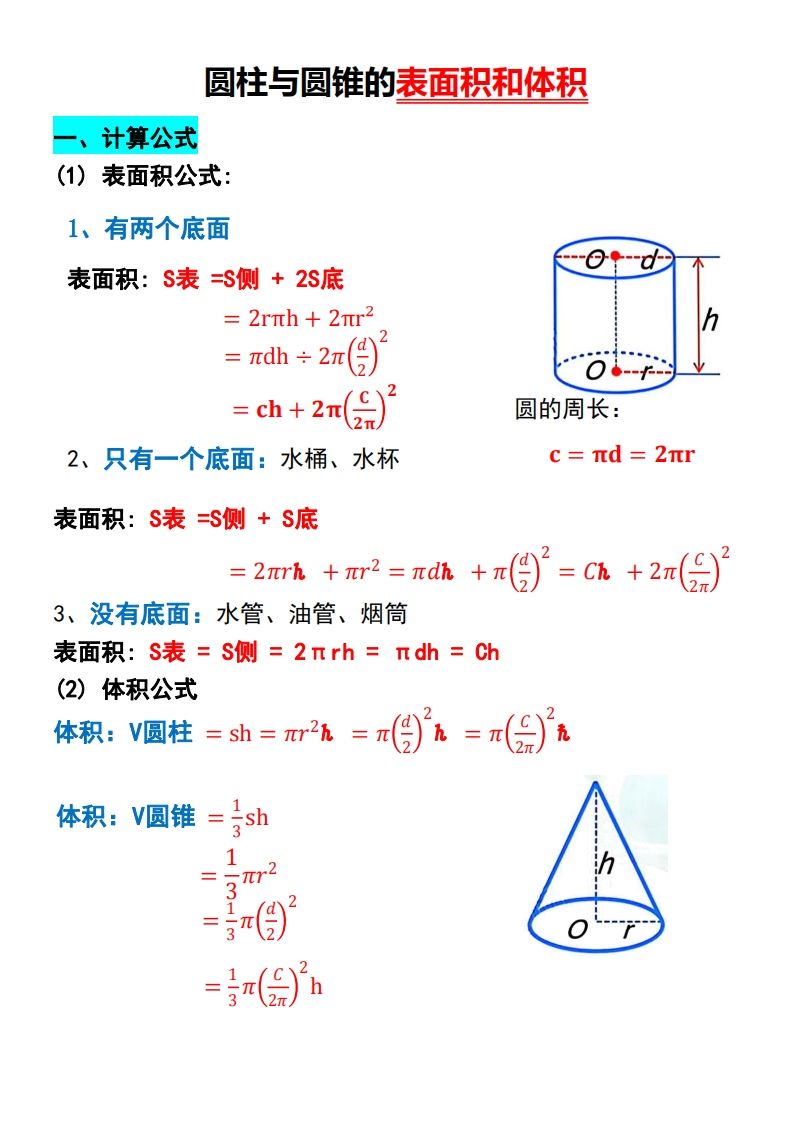 六下数学【圆柱与圆锥的思维导图和公式】-迦哆网创社